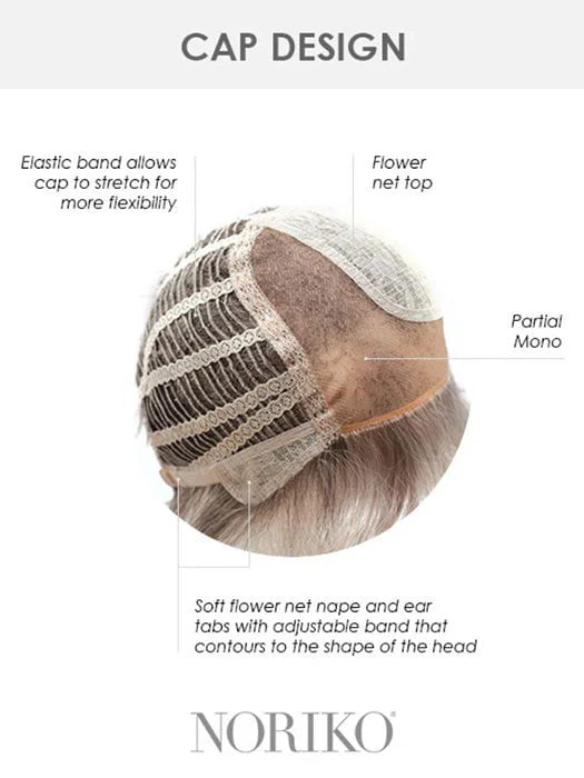 Angelica PM | Synthetic Wig (Mono Part) - Image 32