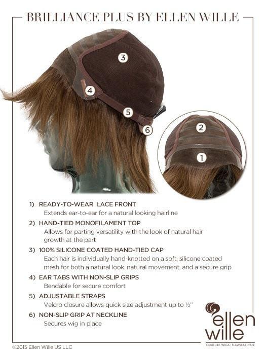 Brilliance Plus | Remy Human Hair Lace Front Wig (Hand-Tied) - Image 13