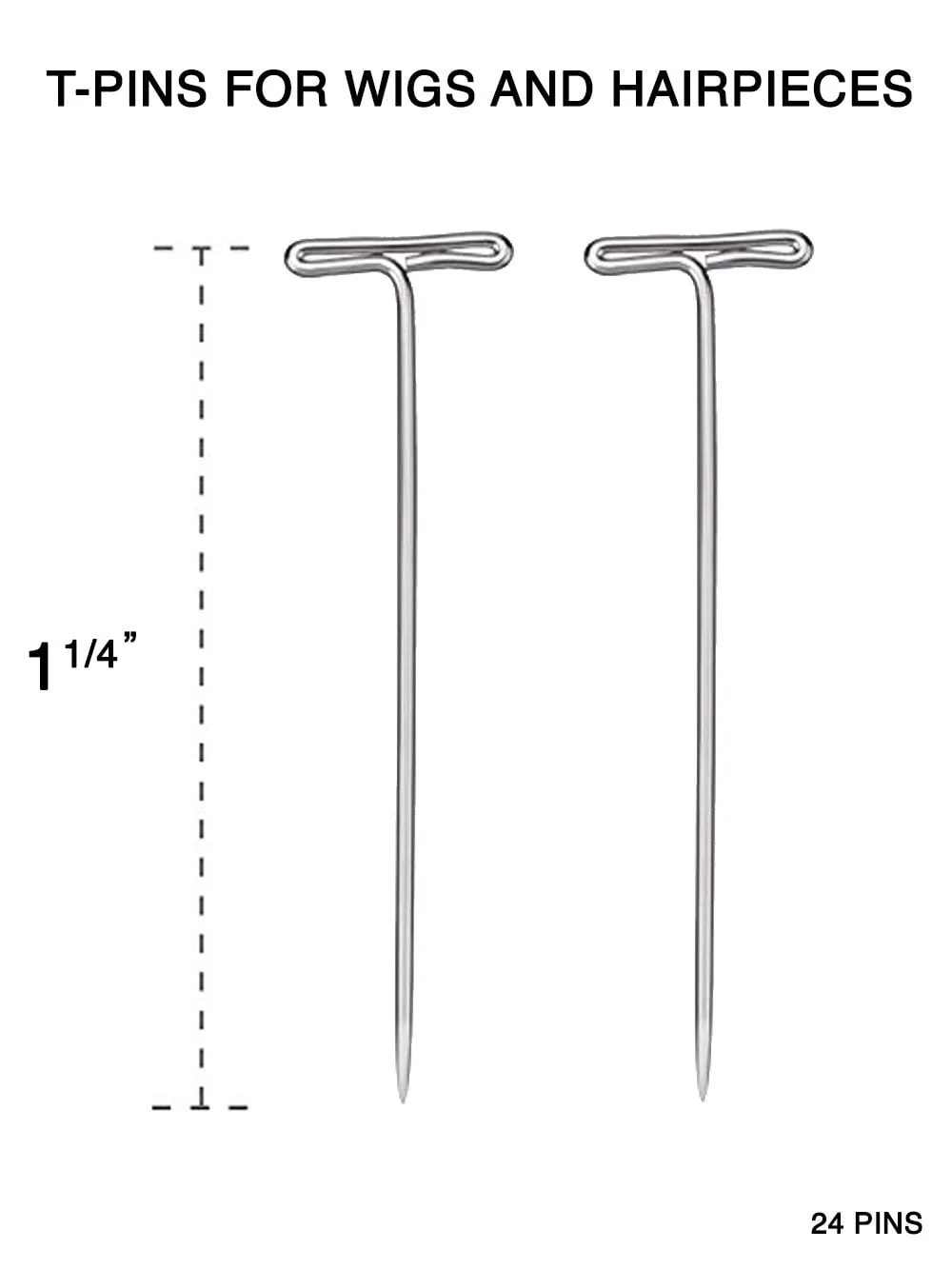 Canvas Block Head Kit - Image 4