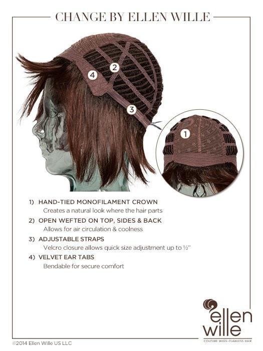 Change | Synthetic Wig (Mono Crown) - Image 16