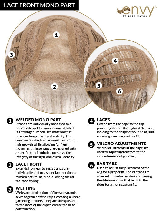 Charlotte Large | Synthetic Lace Front Wig (Mono Part) - Image 9
