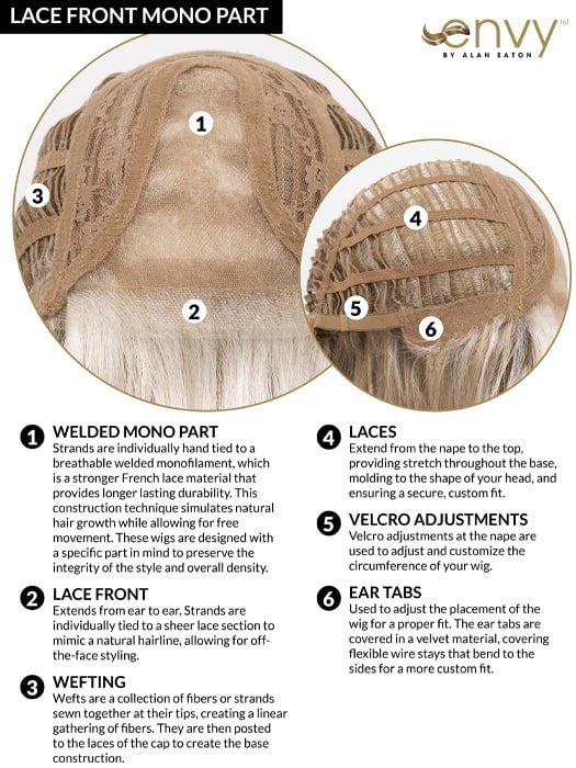 Charlotte | Synthetic Lace Front Wig (Mono Part) - Image 51
