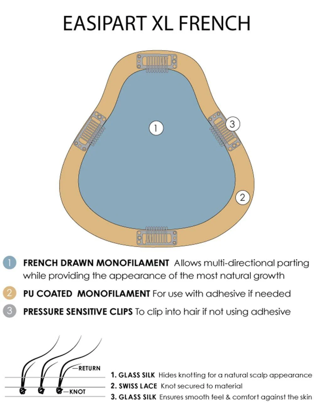 easiPart French XL 8" | Remy Human Hair Topper (HT) - Image 5
