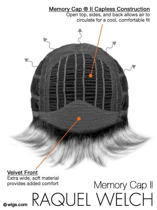 Embrace | HF Synthetic Wig (Basic Cap) - Image 17