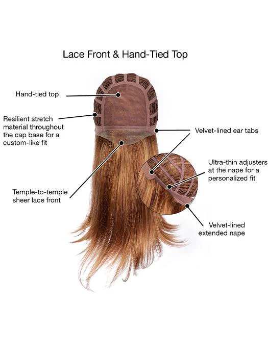 Falling For You | Synthetic Lace Front Wig (Basic Cap) | DISCONTINUED - Image 5