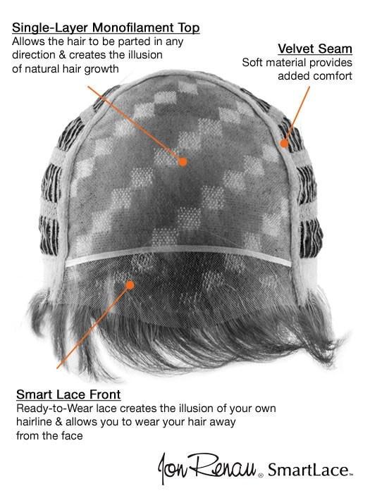 Fiery | HF Synthetic Lace Front Wig (Mono Top) - Image 12