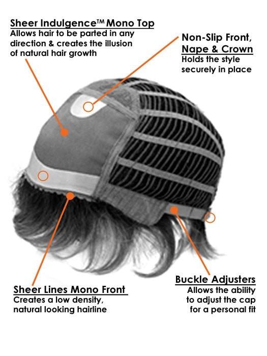 Free Spirit | Synthetic Wig (Mono Top) | DISCONTINUED - Image 7