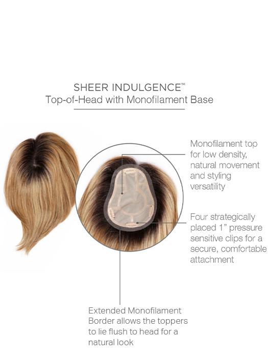 Go All Out 10" | HF Synthetic Hair Topper (Mono Top) - Image 5