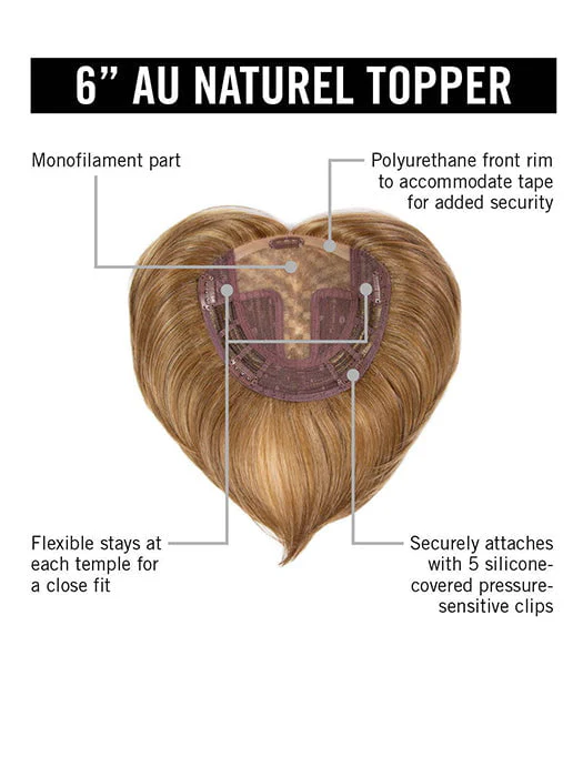 HD 6IN AU NATUREL TOPPER | Synthetic Hair Topper (Mono Part) - Image 5