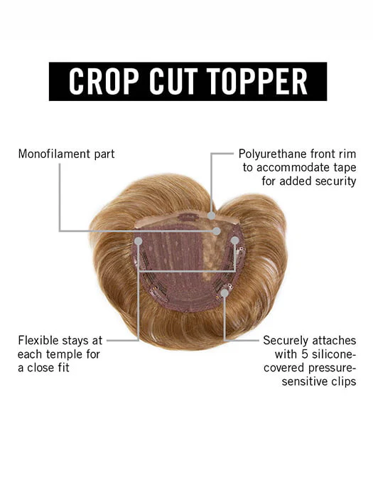 Crop Cut Topper | Synthetic Hair Topper (Mono Part) - Image 5