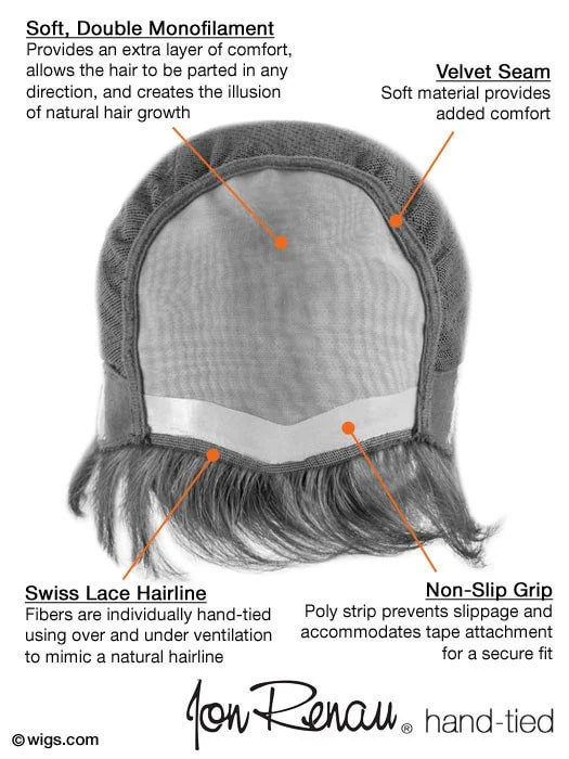 Isabella | Remy Human Hair Wig (Hand-Tied) | DISCONTINUED - Image 7