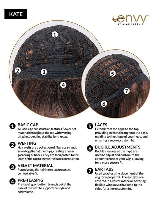 Kate | Synthetic Wig (Basic) - Image 14