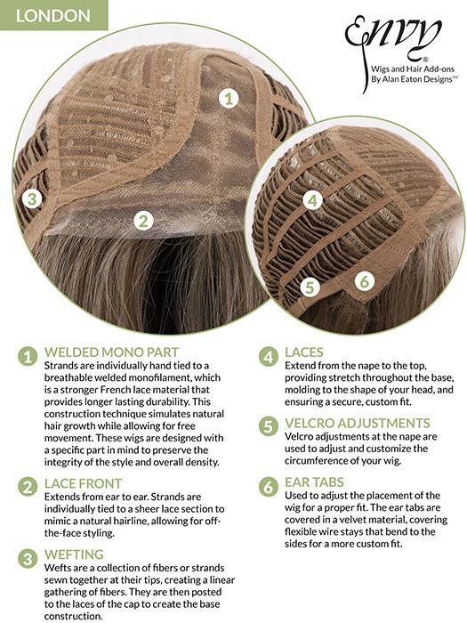 London | Synthetic Lace Front Wig (Mono Part) - Image 20