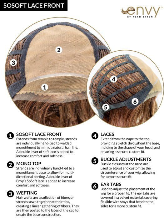 Marsha | Synthetic Lace Front Wig (Mono Top) - Image 25