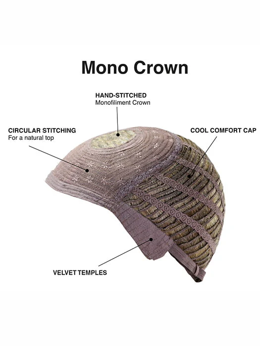 Next Top Model | Synthetic Wig (Mono Crown) - Image 5