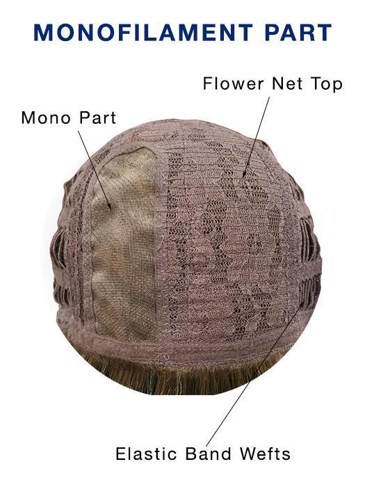 Petite Portia | Synthetic Wig (Mono Part) - Image 7