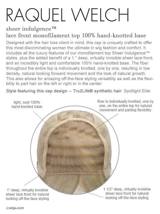 Spotlight Elite | HF Synthetic Lace Front Wig (Hand-Tied) - Image 28