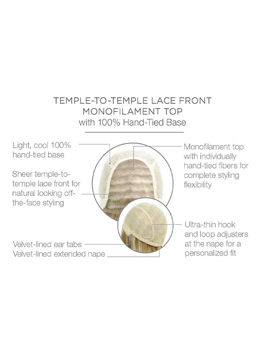 Statement Style Petite | Synthetic Lace Front Wig (Mono Top) - Image 7