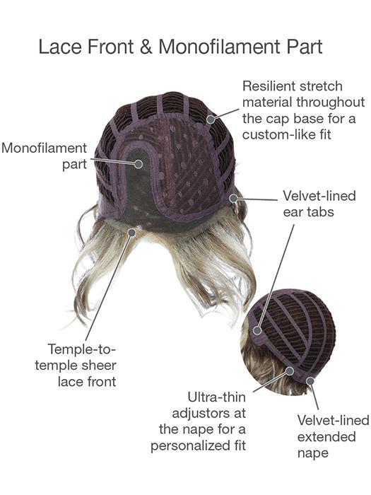 Sweet Talk Large | Synthetic Lace Front Wig (Mono Part) - Image 12
