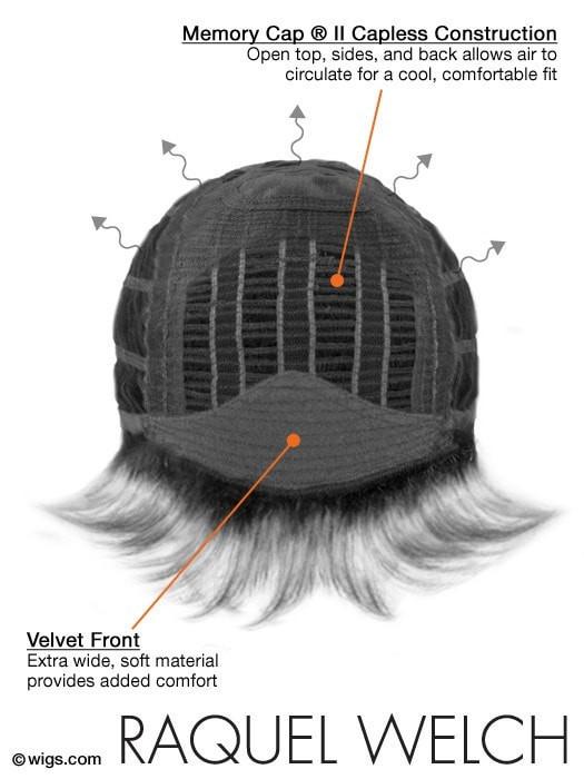 Trend Setter | Synthetic Wig (Basic Cap) - Image 23