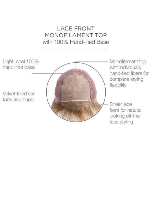 Upstage | Synthetic Lace Front Wig (Hand-Tied) - Image 26