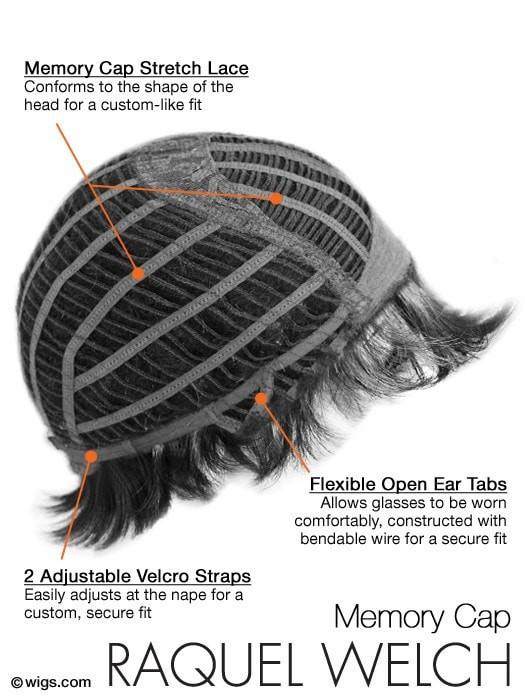 Voltage Large | Synthetic Wig (Basic Cap) - Image 36