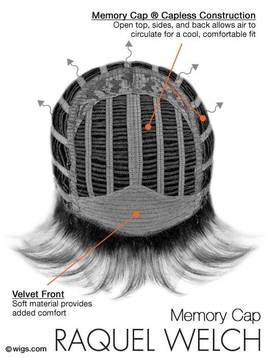 Voltage Large | Synthetic Wig (Basic Cap) - Image 37