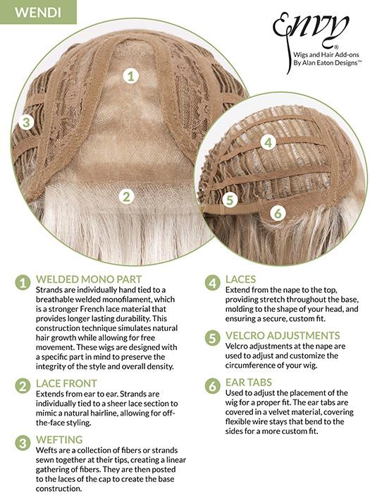 Wendi | Synthetic Lace Front Wig (Mono Part) - Image 15