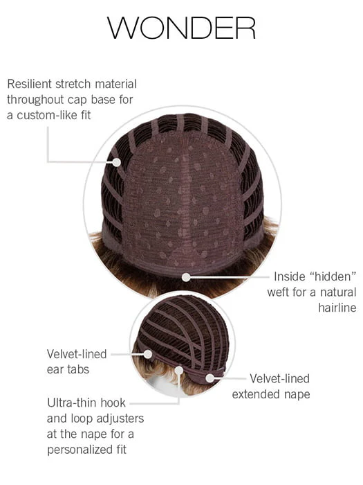 Wonder | Synthetic Wig (Basic Cap) - Image 5